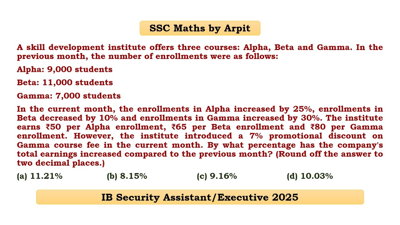 A skill development institute offers three courses: Alpha, Beta and Gamma. In the previous month