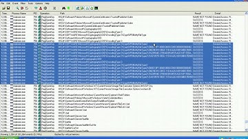 MAAT Assignment 2015 - Dynamic Analysis
