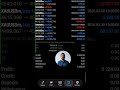This Trading Bot Made $9,228 on Gold Without Emotions | AI Scalping EA (MT4)