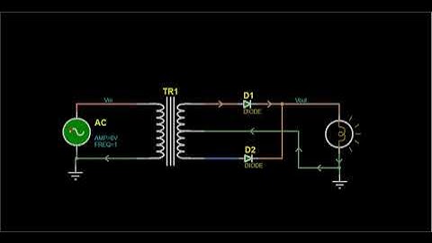 Full Wave Rectifier with Two Diode Animation
