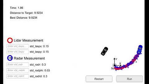 Run away robot with unscented kalman filter.