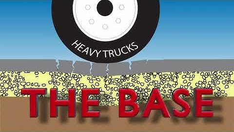 Fix Your Potholes with Full-Depth Reclamation - Asphalt Zipper Saves Up to 70% plus on Road Repairs