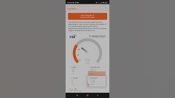 #unifi 100mbps TM speed test