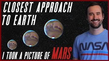 Mars Gets Close to Earth: The Joy of Astrophotography
