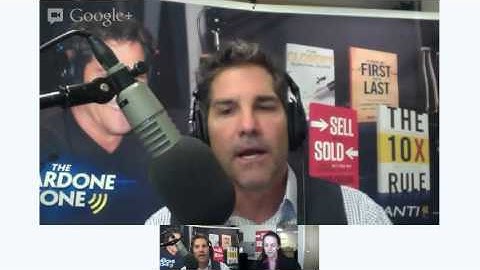 How to Handle Fear - Cardone Zone