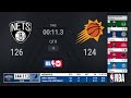 Nets @ Suns | NBA on TNT Live Scoreboard