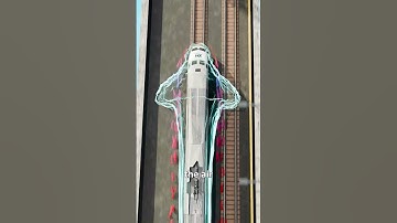 Thumbnail of Why You Shouldn’t Stand Near Trains 😨
