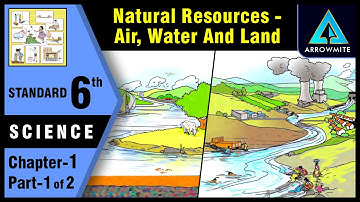Natural Resources - Air, Water and Land | Std 6 | Science | Chapter 1 | Part 1/2