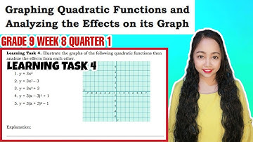 G9-GRAPHING QUADRATIC FUNCTIONS AND ANALYZING THE EFFECTS ON ITS GRAPH | LEARNING TASK 4