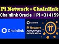 Pi Network × Chainlink | Pi Network New Update | Pi Network Latest Update | Pi Network Latest News 