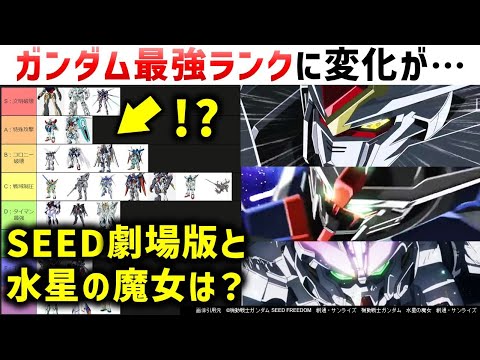 歴代ガンダム最強ランキングが変わる!?マイフリ、キャリバー