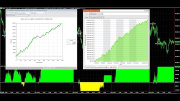 Comparing NinjaTrader 8 and Tradestation Platforms on the V-Reversal E-mini Nasdaq Trading System