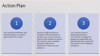 EdS8800 Prof  Goals Revision