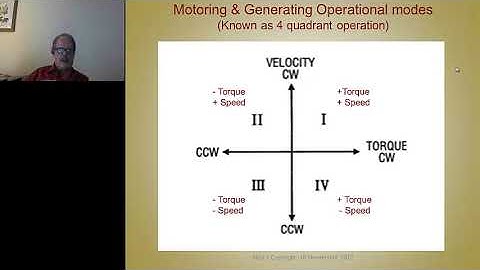 Lecture 2 Basic electric motor and Generator Theory