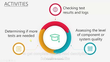 ISTQB- 33 Test Monitoring and control - ISTQB FOUNDATION level 2018 training