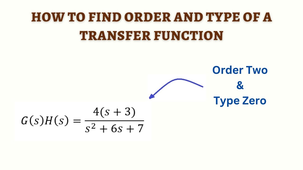 Determining Order and Type of system based on transfer function