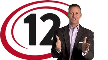 12 Week Year Overvview