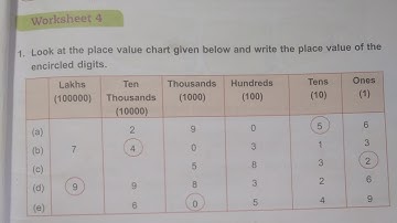Dav Public School Class 4 Math ||Unit 1 Worksheet 4 || Numbers Up To 9 99 999 ||@madhubanclasses