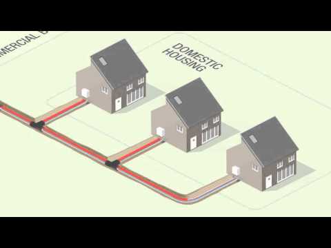 Video: Heat unit. The scheme of the thermal unit. Heating network
