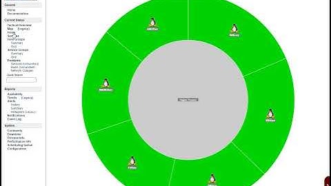 MONITOREO DE DISPOSITIVOS Y SERVICIOS DE RED UTILIZANDO NAGIOS