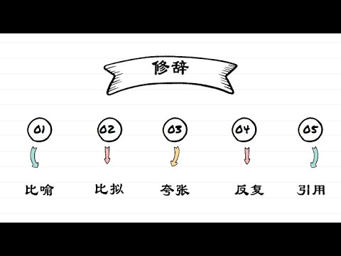 修辞手法（比喻、比拟、夸张、反复&引用）