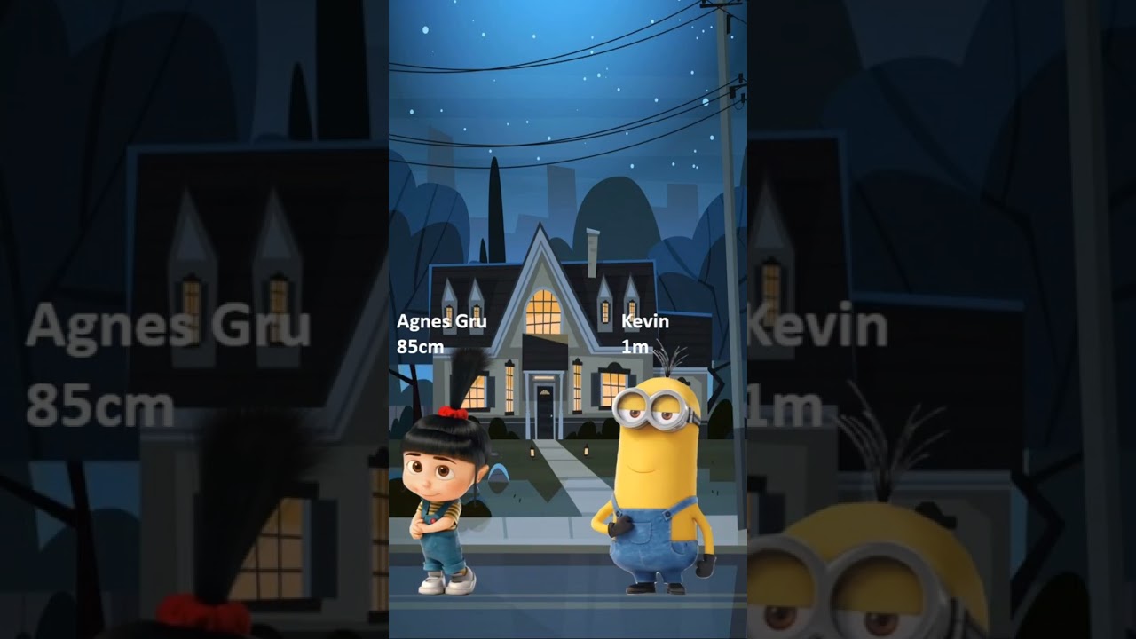 Despicable Me Size Comparison Part 1