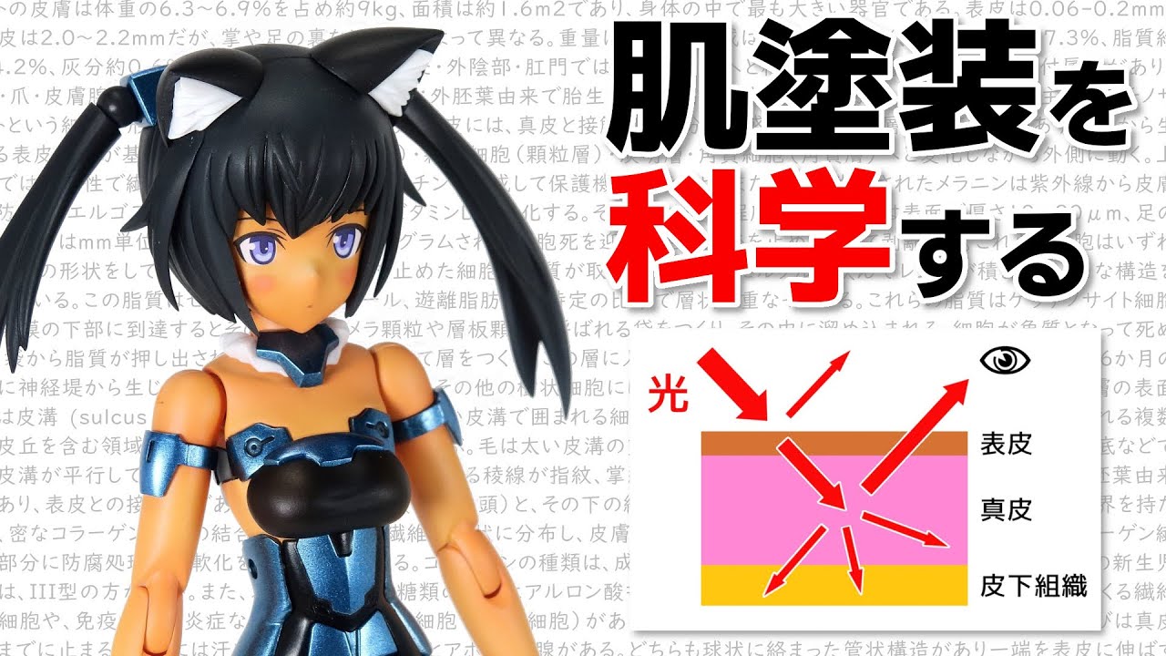 おまけ付き】メガミデバイス 塗装済 完成品 高可動改造パーツ 特大