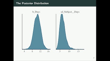 useR! International R User 2017 Conference brms  Bayesian Multilevel Models using Stan