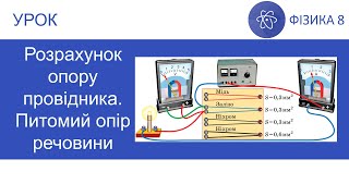 картинка: Фізика 8. Урок - Розрахунок опору провідника. Питомий опір речовини. Реостати. Презентація. 8 клас