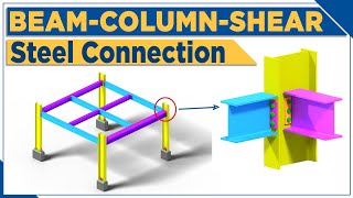 How to connect steel beam with column | Beam end plate shear connection | 3D animation