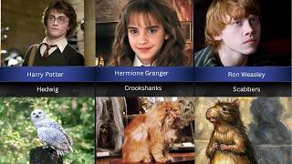 Every Harry Potter Character & Their Magical Pet Explained! 🦉✨