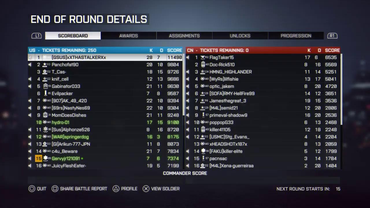 Hello everyone playing some battlefield 4 YouTube