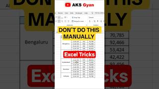 Fill Blank Cells in Excel very Easily | #excel #excelhacks #shortvideo #youtubeshorts #exceltips