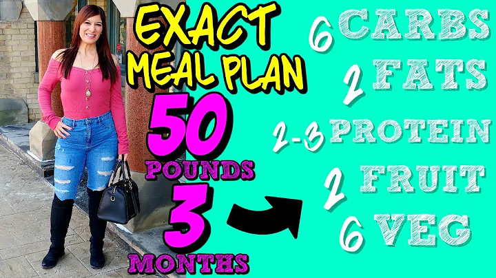 How I Lost 50 Pounds In 3 Months (MY EXACT PORTION...