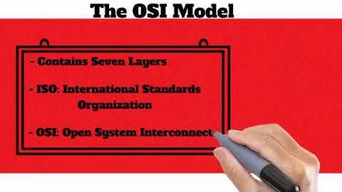 CCNA 200-125 Routing and Switching-MODULE 1-LESSON 1-THE OSI MODEL- COMPLETE VIDEO COURSE