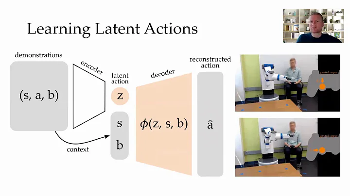 Talk at RSS 2020 on Shared Autonomy with Learned Latent Actions