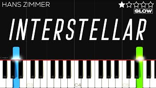 Hans Zimmer - Interstellar -  Main Theme | SLOW EASY Piano Tutorial