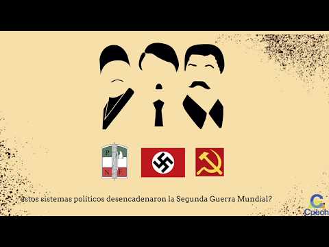 Video: Signos Del Totalitarismo Como Régimen Político