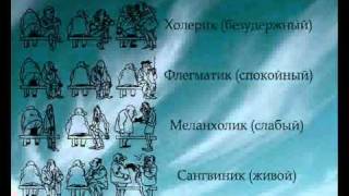 12. Общая психология, Темперамент(Общая, психология, темперамент, тренинг, вебинар, видеоурок, онлайн, обучение, видеокурс, курс, смотреть,..., 2010-12-01T00:26:30.000Z)