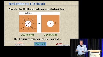ICCF-21 - Bob Higgins - Modeling & Simulation of a Gas Discharge LENR Prototype