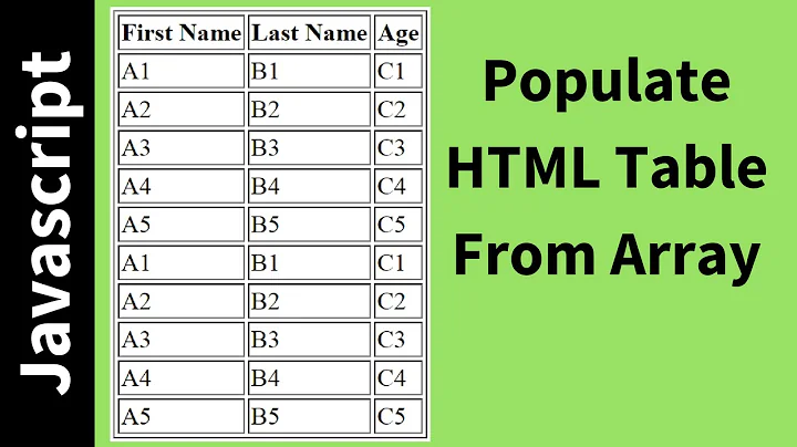 How To Populate HTML Table From Array Using Javascript [ with Source code ]