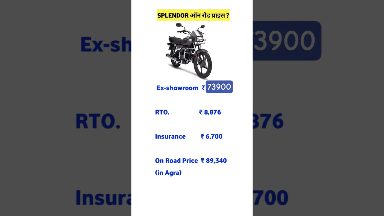 Hero splendor on road price after GST 