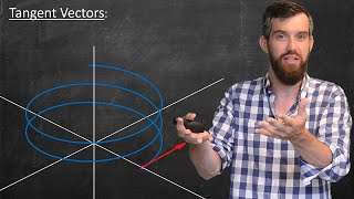 3D Curves and their Tangents | Intro to VectorValued Functions