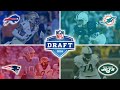 AFC East Draft & Roster Review 2024