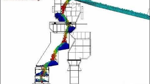 Newton DEM Simulation - Chute Optimization - Revised Design