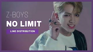 Download Lagu No Limit Z Boy MP3 No Limit Z Boy