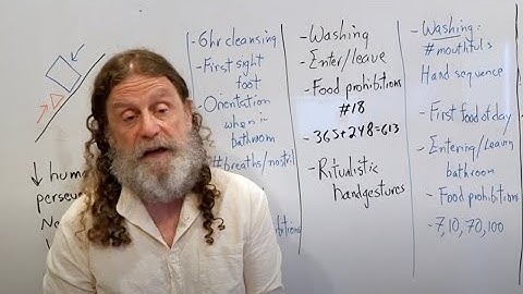 31-Religious Belief - Robert Sapolsky