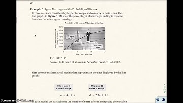 1.1 Graphs and Graphing Utilities (Part 2)