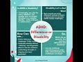 Is ADHD a difference or a disability? 🤔 #shorts