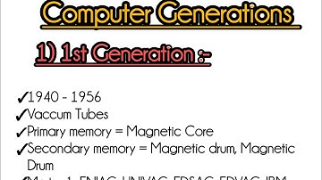 Computer Generations || For JOA IT, JOA Accounts, Clerk, TGT, PGT, & other computer based exams